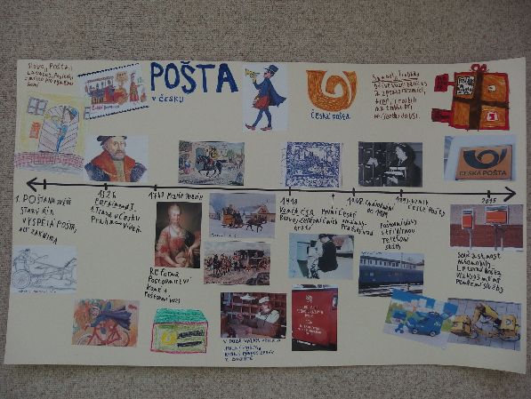 Pošta